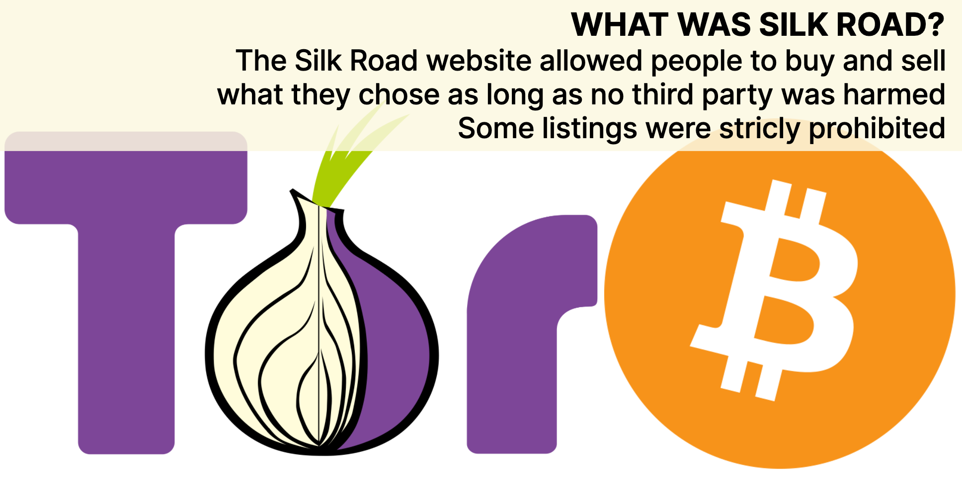 What Was Silk Road?